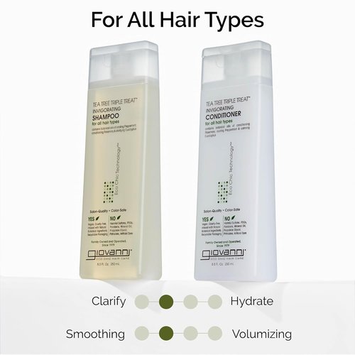 GIOVANNI Tea Tree Triple Treat Shampoo - Invigorating Formula with Peppermint, Eucalyptus & Rosemary, Strengthens Hair & Scalp, Paraben Free - 8.5 oz