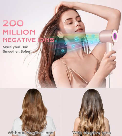 Smart Ionic Hair Dryer with Intelligent Grip Sensor, Thermo-Control, Self-Cleaning Function,110000 RPM Low Noise Blow Dryer with Magnetic Concentrator, Lightweight Hairdryer for Women