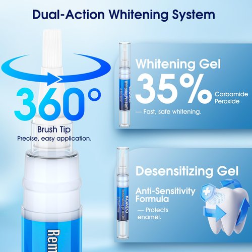 Teeth Whitening Kit – 3 Teeth Whitening Pens + 2 Desensitizing Pens – LED Light – 35% Carbamide Peroxide – Safe & Dentist-Recommended – Fast 7-Day Visible Whitening + Remineralizing Care（Yuzu Citrus）
