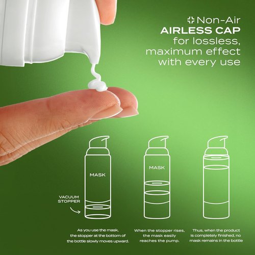 Pump Can Peel-Off Mask | AHA, BHA & Niacinamide Infused Skin Treatment - 70 ml, Made in Türkiye