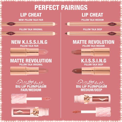 Charlotte Tilbury Pillow Talk Plumpgasm Lip Gloss - Hydrating Lip Plumper with Hyaluronic Acid & Plumpgasm Heat + Ice Technology for Juicy, Glossy Fullness - Fair/Medium