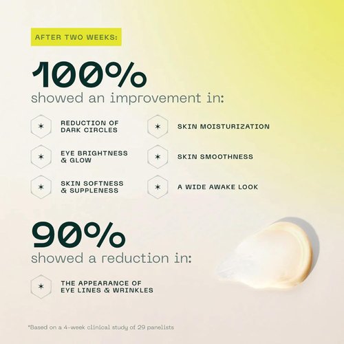 Aramore NAD+ Renewing Eye Cream - Brightens Dark Circles & De-Puffs for Youthful Eyes | 15ml