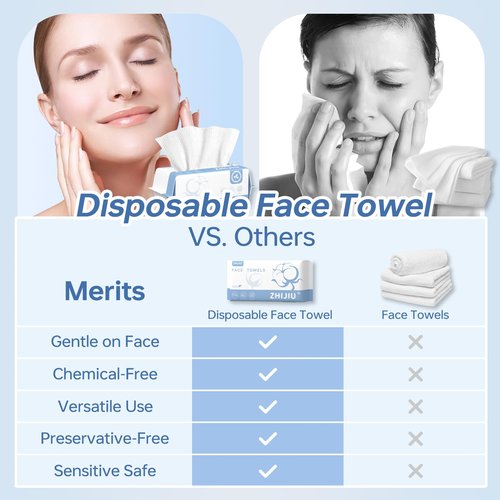 Disposable Face Towels 600 Count, Ultra Soft & Thick Facial Towels for Sensitive Skin, Biodegradable & Lint-Free Makeup Remover Dry Wipes, Multi-Purpose Cleansing Towelettes for Face Wipes
