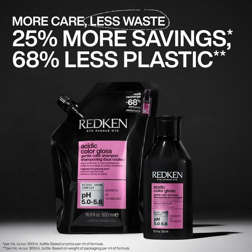 Redken Acidic Color Gloss Shampoo - Sulfate-Free Formula for Enhanced Color Protection & Shine