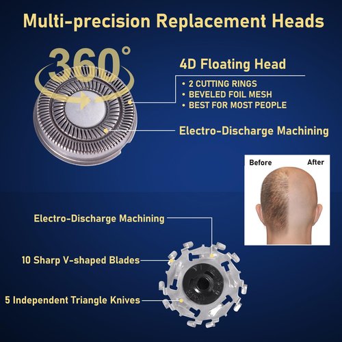 4pcs Shaver Replacement Blades for Skull Shaver Pitbull Forte PRO Series,Shaver Replacement Heads Compatible with Skull Shaver Pitbull Gold/Silver/Platinum/Diamond Pro Shaver and Palm Shaver