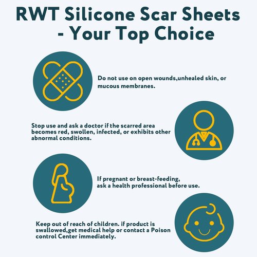 Silicone Scar Tape - 60" x 1.6" Roll - 1.5M, Scar Treatment for Improves Surgical, Keloid, Hypertrophic Scars - Medical Grade Reusable Silicone Scar Sheets
