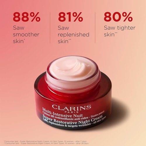 Clarins Super Restorative Night Cream - Anti-Aging Moisturizer for Mature Skin | Illuminates, Lifts & Tones | 1.7 Ounces