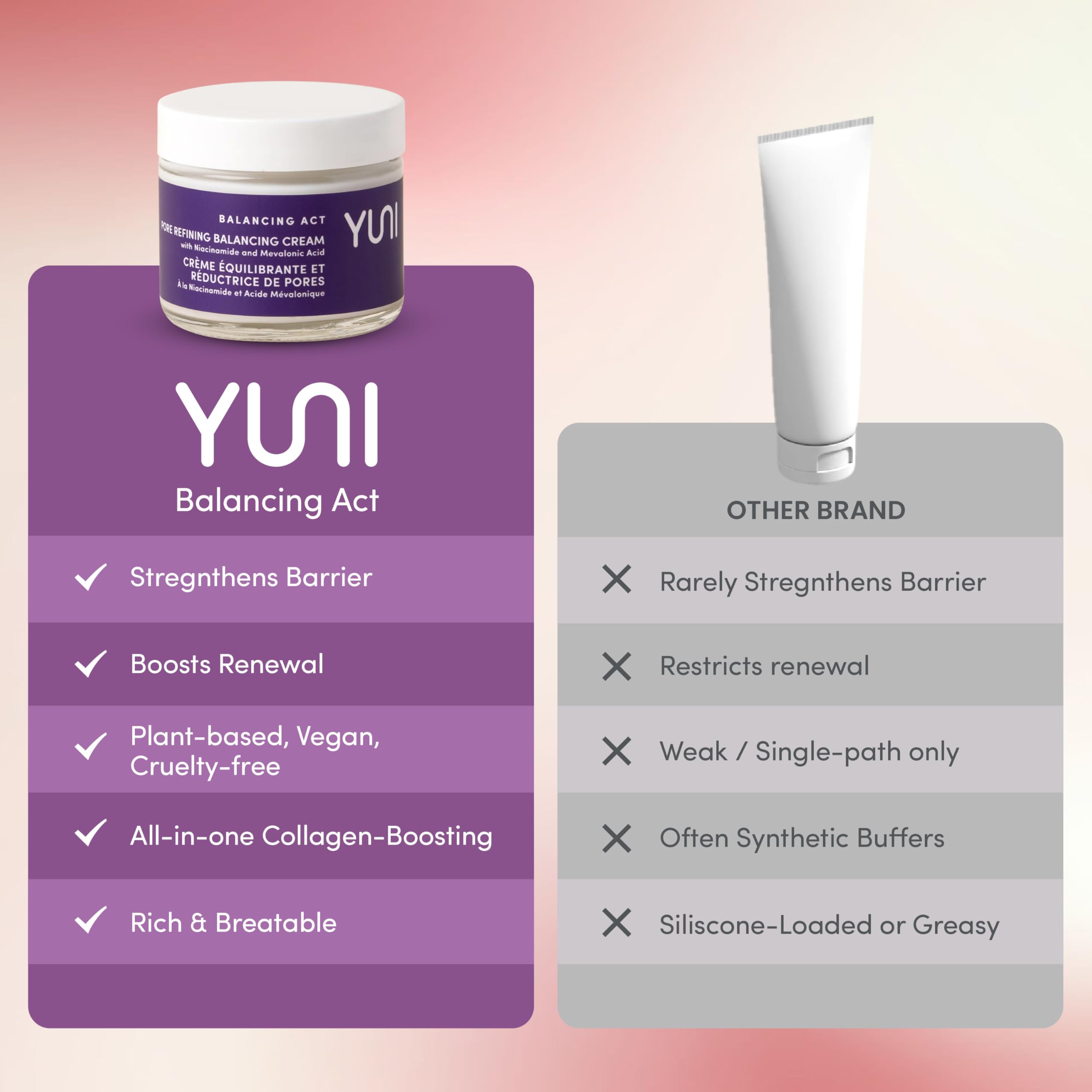 YUNI | Niacinamide Moisturizer | Collagen Boosting Face Cream | 5% Niacinamide | For Sensitive Skin | Anti-Aging Skincare | Skin Tightening | Plant Based | Vegan Skincare | 1.7 oz