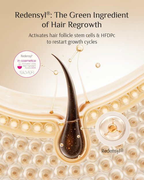 DR ZERO Women's Hair Growth Serum - 3% Redensyl Treatment for Thinning Hair, Clinically Tested, 60ml