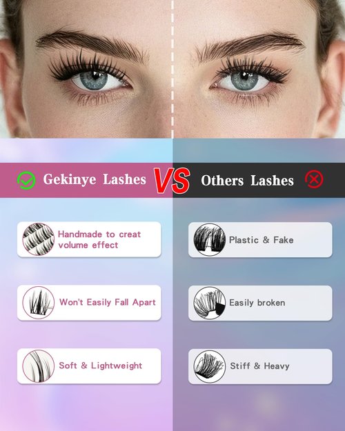Gekinye Manga Natural Lash Clusters - Wispy Eyelash Clusters 8-13mm D Curly DIY Individual Lashes with Soft Thin Band, 120pcs