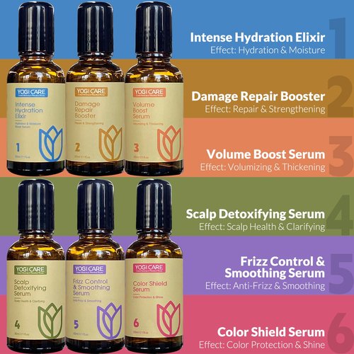 Skiennix Aroma Therapy Hair Oil Serum - Anti-Frizz & Smoothing Formula | 30ml / 1 Fl. oz