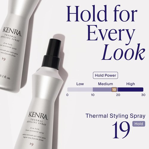 Kenra Thermal Styling Spray 19 - Ultimate Heat Protection Spray for All Hair Types