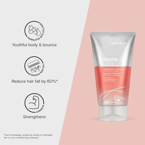 Joico YouthLock Treatment Masque - Nourishing Collagen Formula | Reduces Frizz & Hair Fall | Boosts Shine