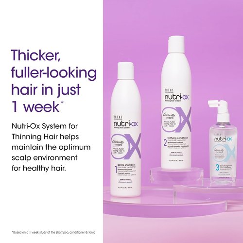 NUTRI-OX Gentle Shampoo for Chemically-Treated Hair - Thicker, Fuller-Looking | Color-Safe Peppermint Formula