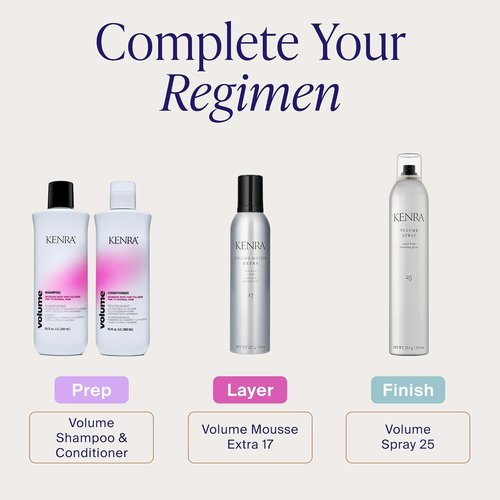Kenra Professional Volume Spray 25 - Super Hold Finishing Hairspray | Flake-Free & Fast-Drying | Ideal for All Hair Types