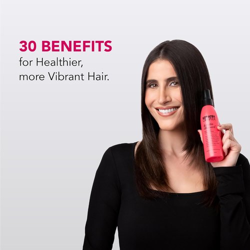 Keratin Complex - Blow Dry Essential Smooth Kit | Keratin Obsessed & KCSMOOTH Leave-In Lotion, 5 fl oz