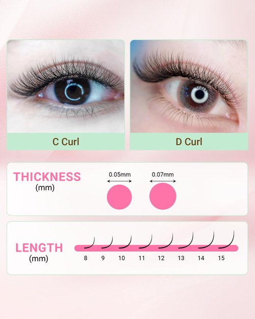 NAGARAKU Easy Fan Eyelash Extensions Volume Lash 0.03 CC Curl 8-15mm Mix Tray Rapid Blooming Faux Mink Cluster Easy Fanning Pestañas Soft Natural Lashes Supplies for Beginners & Professional Salon