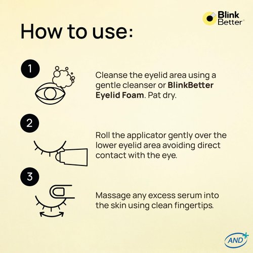 BlinkBetter CicaRoller+ Depuffing Eye Roller Serum for Eyelids and Under Eyes – Cooling Rollerball with 2.5% Caffeine, Peptides, Cica & Panthenol, Hydrates, Soothes and Smooths Puffy Eyes, 15 ml