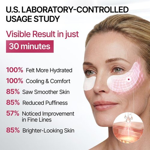 Regine Switzerland Hyaluronic Acid Under Eye Patches - Hydrating Eye Masks for Puffiness & Dark Circles | 12 Pairs