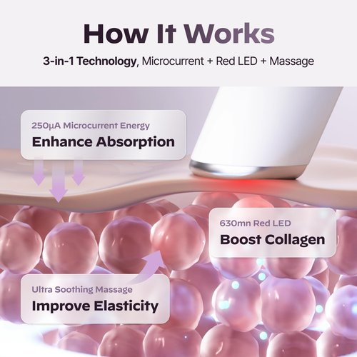 LG Pra.L Superform Galvanic Booster Mystic White, 1min booster for ageless skin, anti-aging, Korean skincare, Glow on the go, Serum booster device, Glass Skin, Glow Booster, Gift