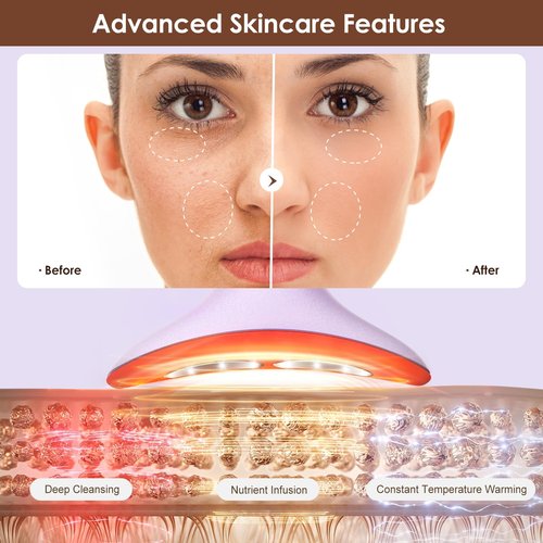 Facial and Neck Massager for Face, Neck - Skin Lifting & Firming - Wrinkle & Dark Circle Reducer - at Home Skin Care Face Sculpting Tool and Neck Massager-Pastel Purple