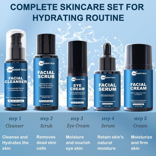 Skin Care for Men Gifts Set,Anti-aging Skin Care Kit for Tigten,Firm & Hydrate Skin,Retinol,Hyaluronic Acid Mens Self Care Facial Kit,Men Birthday Valentines Gifts for Him Boyfriend Dad Husband
