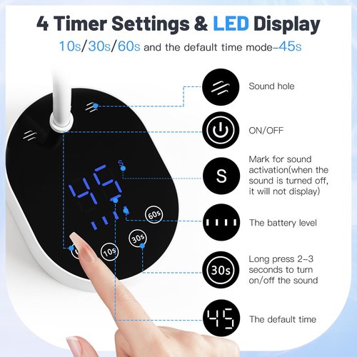 Madenia UV LED Nail Lamp: Rechargeable 360° Adjustable Gooseneck Design Nail Light with Auto Sensor & Touch Screen - 4 Timer Modes Nail Curing Lamp Suitable for Salon and Home Use, White