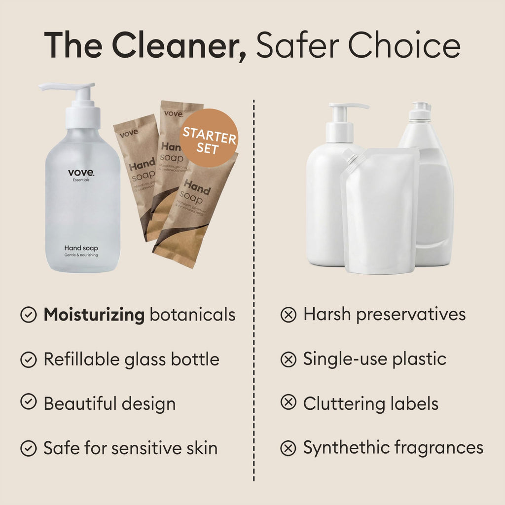 Vove Hand Soap Starter Set with Refillable Light Glass Pump Bottle & 3 Refills, Mandarin Geranium & Cedarwood, Powder-to-Gel with Aloe Vera & Cactus Extract, Plant-Based Formula, Plastic-Free