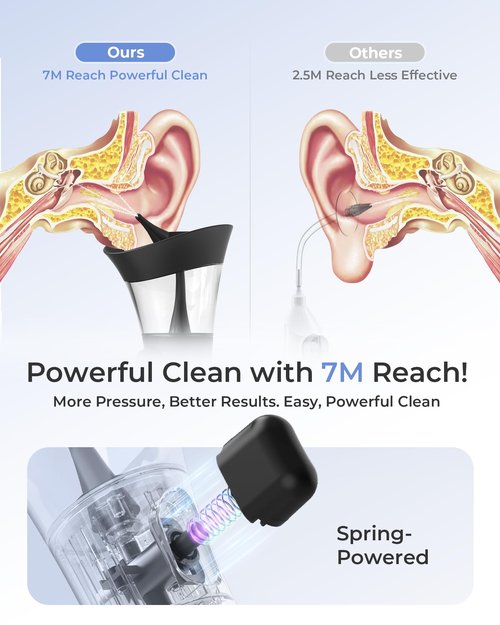 KAUGIC Manual Ear Wax Cleaner – Safe, Comfortable & Easy to Use Seamless One-Hand Operation, Black