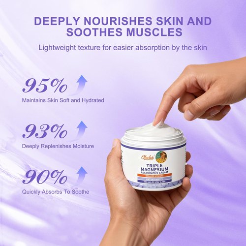 OLACLUK Magnesium Lotion for Sleep - Nighttime Magnesium Butter Cream for Feet & Leg, Topical Sweet Sleep Body Butter - Relaxing, Soothing for Kids & Adults (4 oz, Lavender)