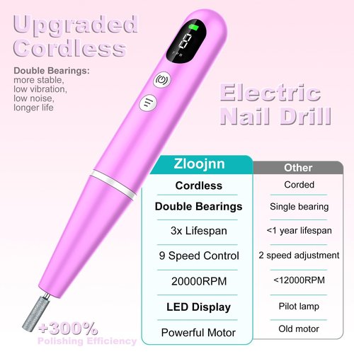 Electric Nail Drill File with LED Display - 9 Speed Cordless Electric Nail File Portable Nail Drill Machine for Acrylic Gel Nails,Rechargeable Hand Feet Trimmer Buffer Tool for Women Men Baby