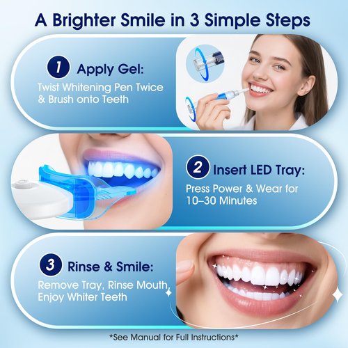 Teeth Whitening Kit – 3 Teeth Whitening Pens + 2 Desensitizing Pens – LED Light – 35% Carbamide Peroxide – Safe & Dentist-Recommended – Fast 7-Day Visible Whitening + Remineralizing Care（Yuzu Citrus）