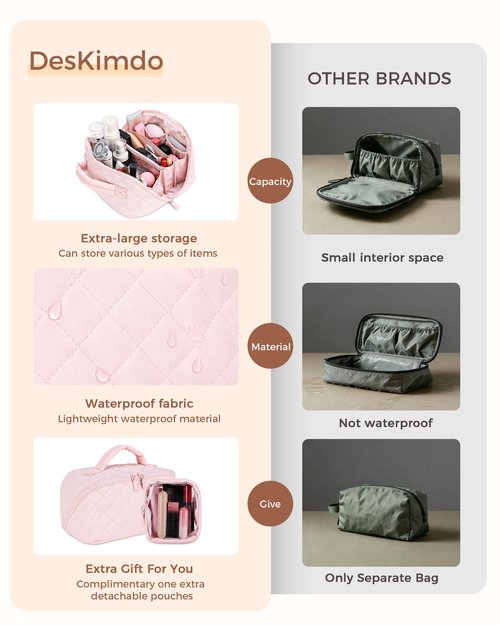 Travel Makeup Bag for Women, 2Pcs Large Capacity 180 Lay-Flat Toiletry Organizer with Brush Compartment, Waterproof Quilted Cosmetic Bag with Multiple Pockets for Travel, Vacation, Business Trip