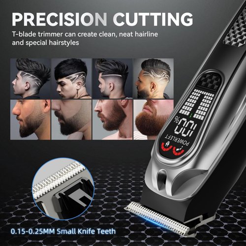 SIDHGN Professional Hair & Beard Trimmer, Electric Hair Clippers for Men, Cordless Clipper and Trimmer Set, Zero Gapped (Gray)