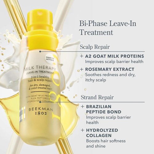 Beekman 1802 Milk Shake Bundle - Hydrating Face Mist, Body Oil, & Leave-In Treatment | Coconut Scent