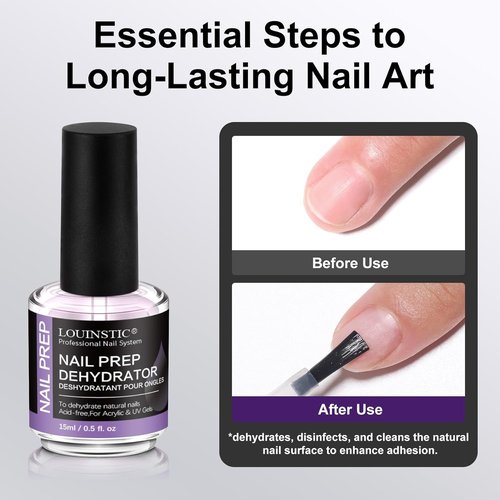 LOUINSTIC Acid-Free Nail Dehydrator 15ml - Fast Air-Dry Prep for Acrylic & Gel Polish | Hema-Free, Low-Odor