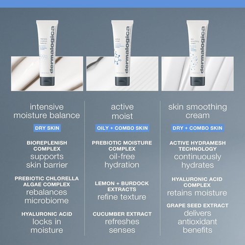 Dermalogica Intensive Moisture Balance - Hydrating Face Moisturizer with Hyaluronic Acid - Restores Dry Skin