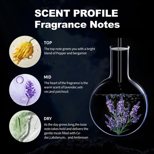Philo_mone Men's Eau De Toilette - Hypnotic Fresh & Warm Fragrance | Long-Lasting 1.7 Fl Oz/50 ML