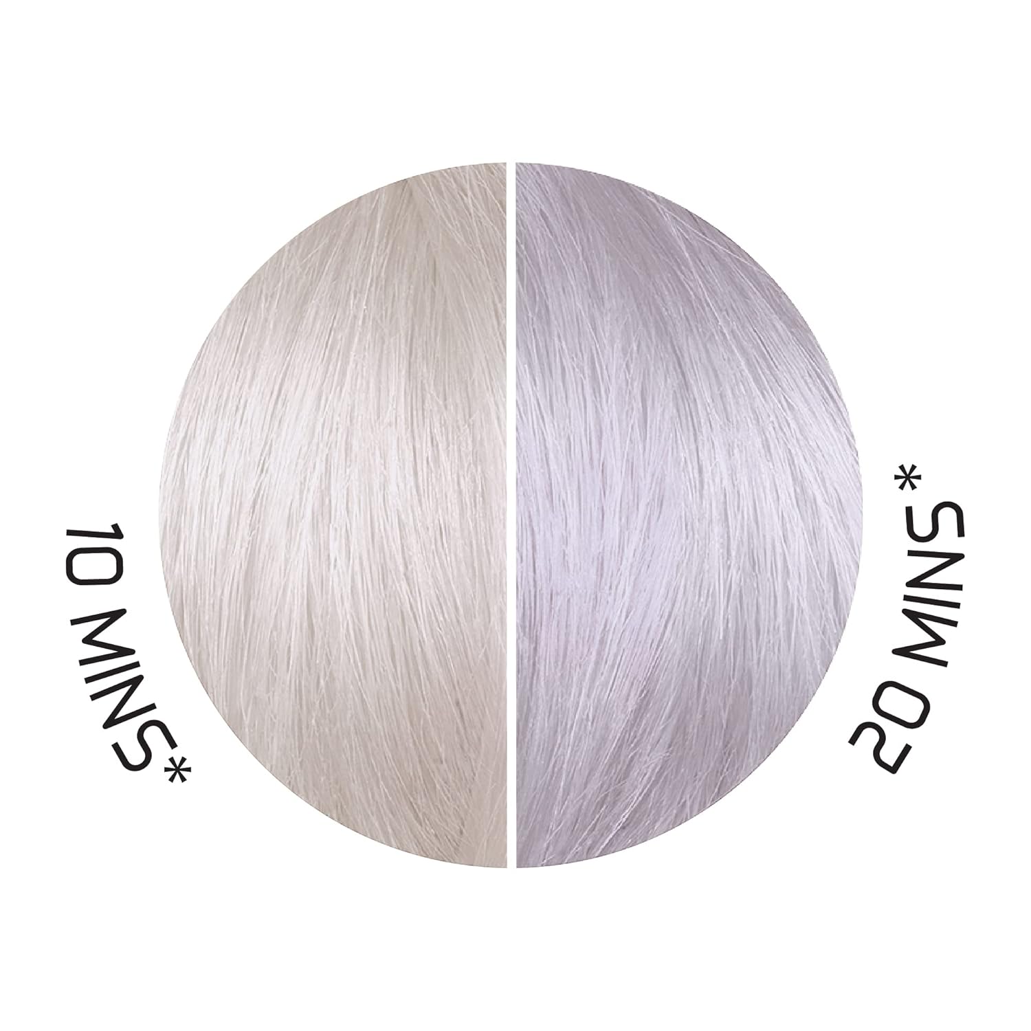 Splat Brilliant Toning Foam - Platinum Blonde Hair Toner | Lasts Up to 10 Washes, Vegan & Cruelty-Free, 5 oz.