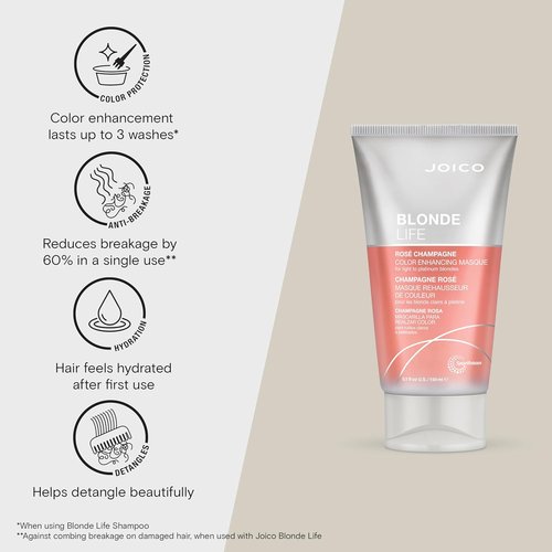 Joico Blonde Life Color Enhancing Masque - Color Depositing Treatment for Vibrant Blonde Tones