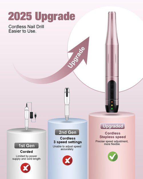 Ruaeoda Cordless Nail Drill Electric File: Professional for Acrylic Gel Dip Powder Nails Portable Nail Drill Machine Kit for Manicure Pedicure Nail efile Set Portable Electric Pedicure Kit