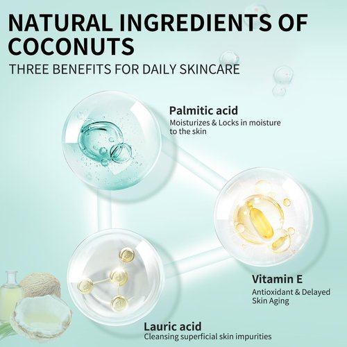 Urea Cream 50 Percent for Feet with Coconut 5.29 oz || Foot & Hand Cream Maximum Strength with 2% Salicylic Acid, Tea Tree and Aloe Vera for Deep Moisturizing and Callus Removing (Upgraded Formula)