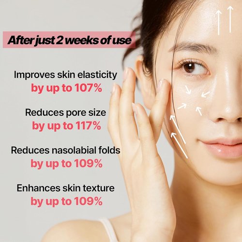 COSNOLOGY Anti-Aging & Barrier Repair Set - 15% D-Panthenol Cream Serum for Wrinkle Care & Hydration | Korean Skincare (2x 80ml)