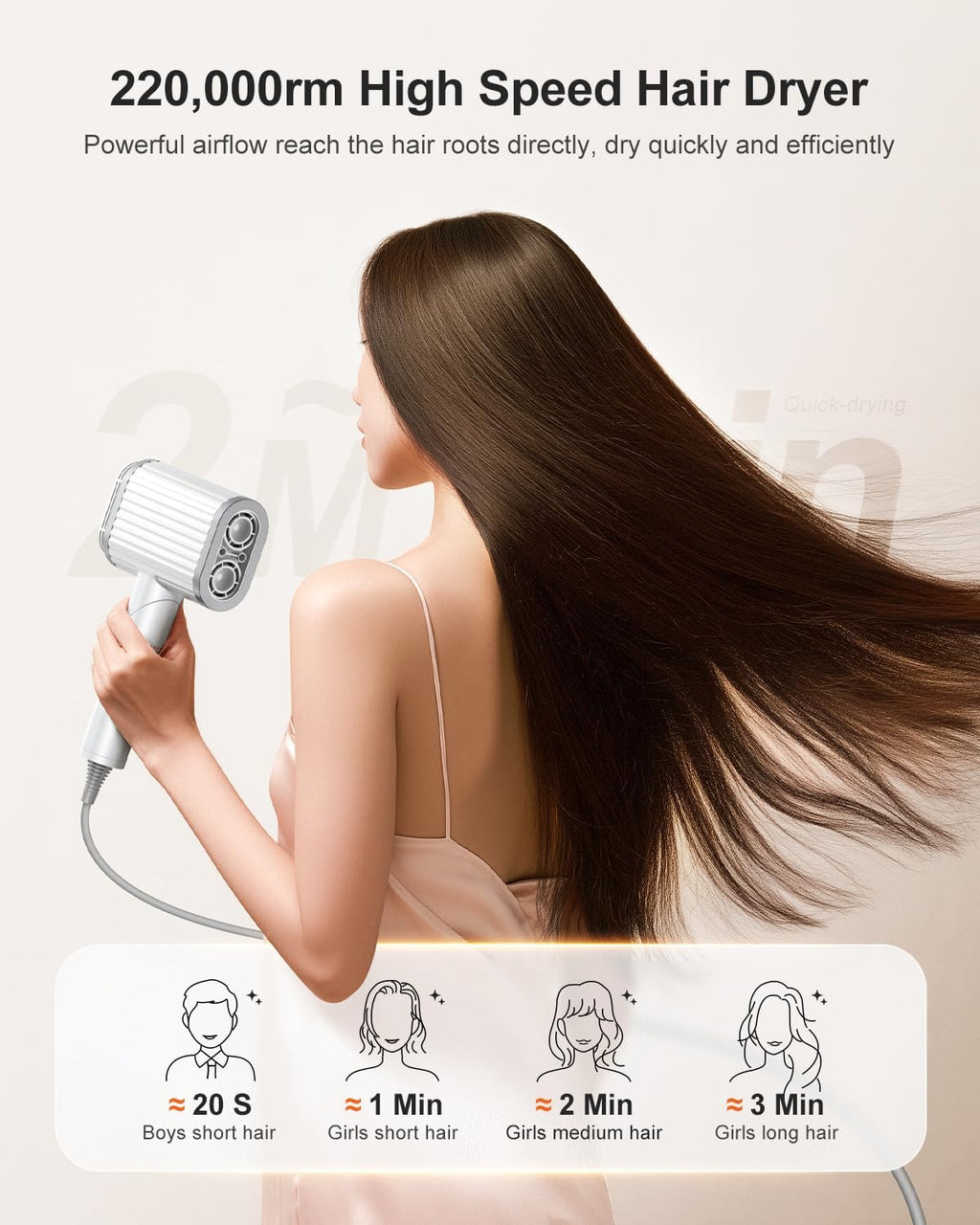 Tqcir Hair Dryer - 220,000 RPM High-Speed Blow Dryer with 500 Million Ionic Technology | Low-Noise, 4 Temps & 4 Speeds