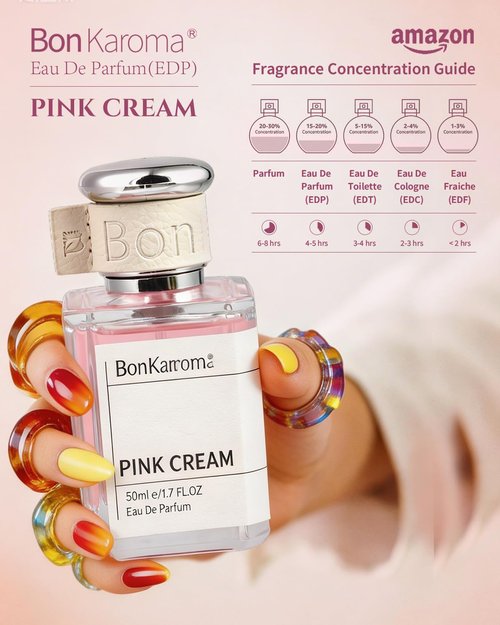 **Pink Cream Eau de Parfum for Women - Long-Lasting 1.7 oz Spray with Strawberry, Rose, Praline & Musk Notes**