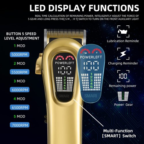 GEC Smart Hair Clipper for Men,Rechargeable -Professional Clippers,Low Noise 5-Mode Hair Clippers with Auxiliary Light Hair Trimmer Kit for Men