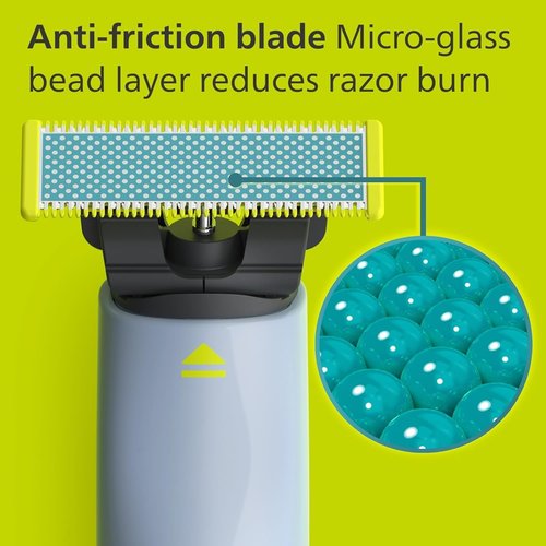Philips OneBlade Hybrid Electric Shaving System - Perfect First Shave for Teens | Gray