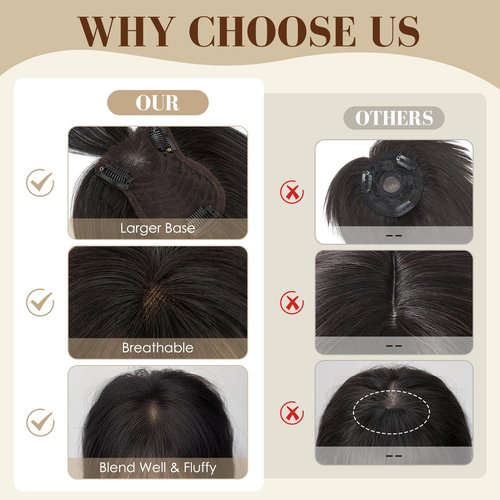 S-noilite Human Hair Topper with Bangs 360°3D Cover Toppers Hairpieces for Women Bangs Hair Clip Mocha Brown 12inch