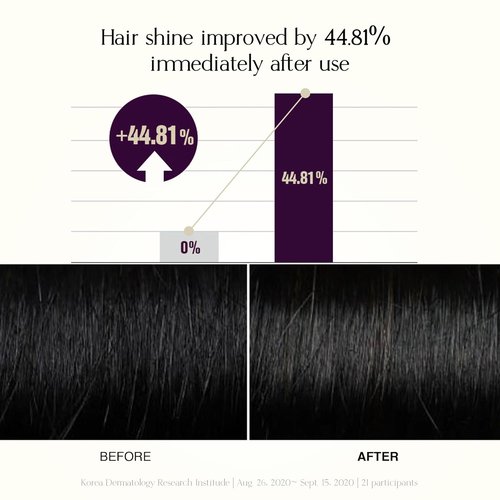 Skiennix Mild Moisture Shampoo - Hydrating & Nourishing for Normal to Dry Scalp | 16.9 fl oz