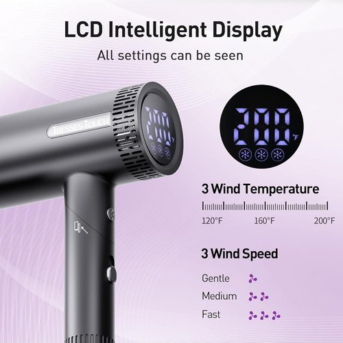 Skiennix High-Speed Ionic Hair Dryer - 1600W Powerful Motor for Fast Drying | Lightweight & Foldable Design